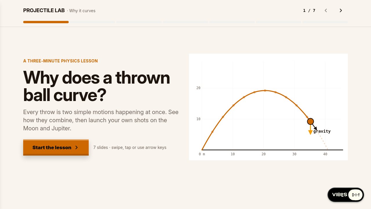Screenshot of Parabolic Trajectory